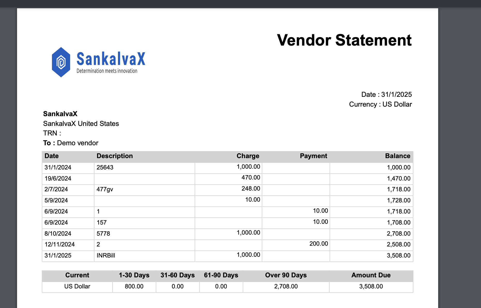 sankalvax